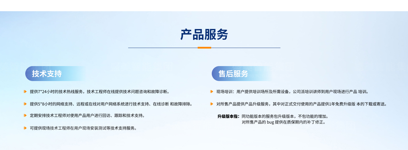 档案馆数字孪生系统