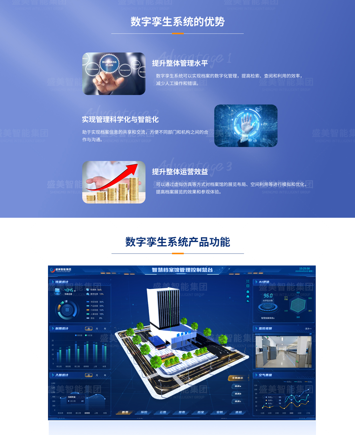 档案馆数字孪生系统
