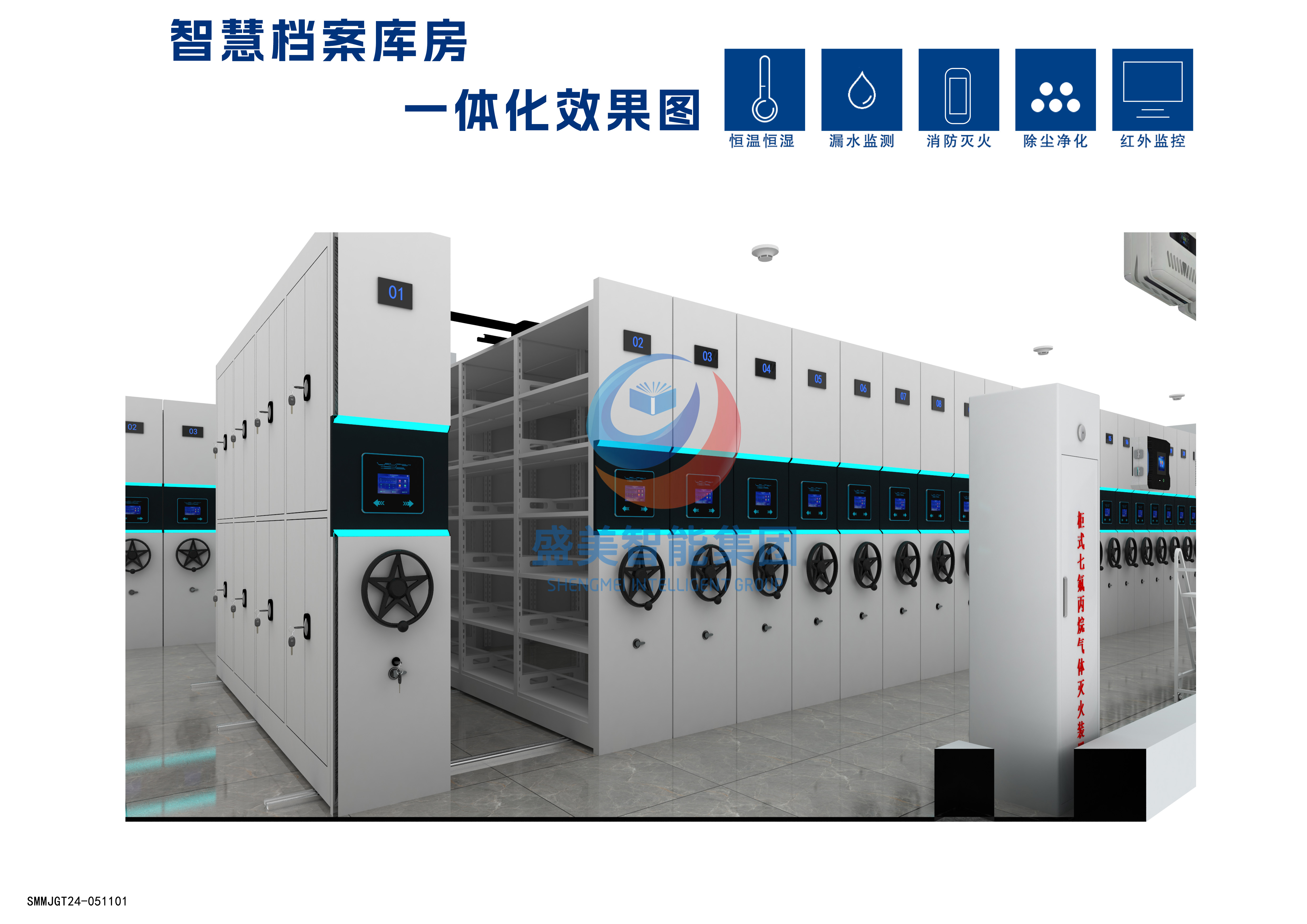 档案密集架布局形式与适用场景