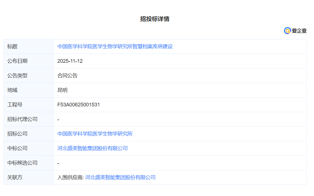 **醫(yī)學科學院醫(yī)學生物學研究所智慧檔案庫房建設(shè)項目中標！