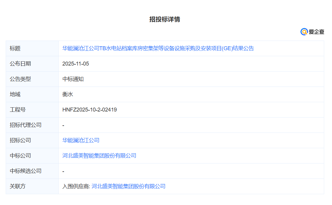 華能瀾滄江公司TB水電站檔案庫房密集架等設(shè)備設(shè)施采購及安裝項(xiàng)目中標(biāo)！