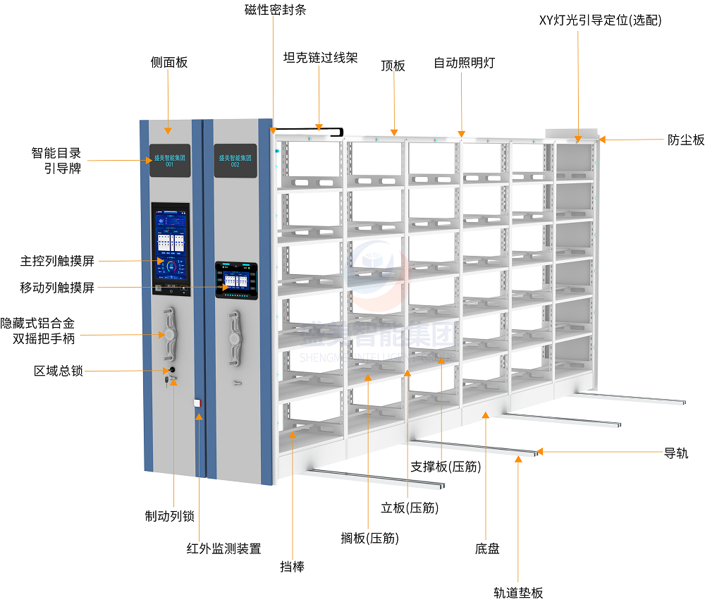 实体档案智能存储系统 实体档案智能存储系统