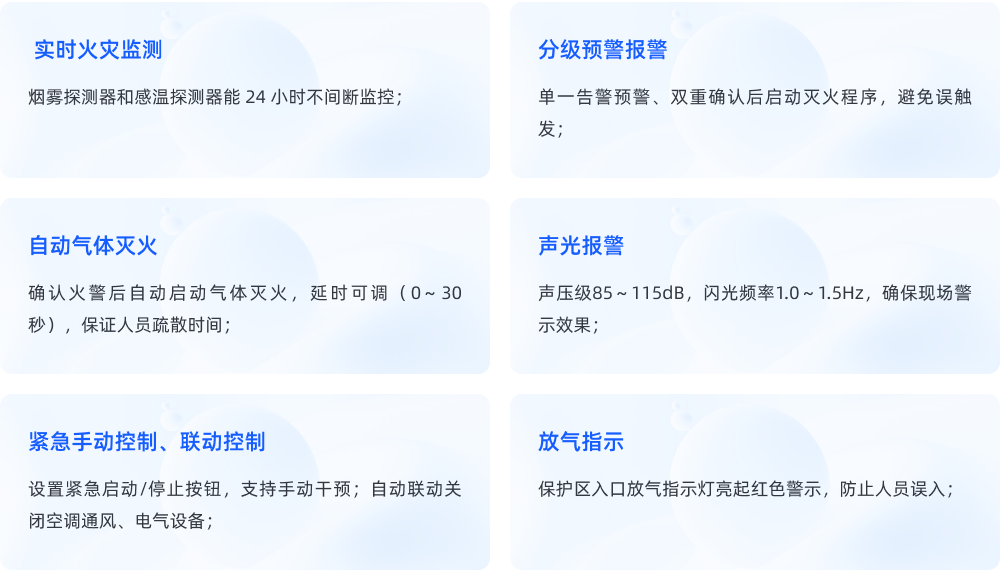 档案库房消防报警系统 档案库房消防报警系统
