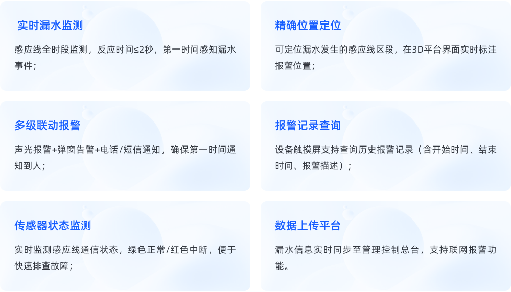 档案库房漏水监测系统 档案库房漏水监测系统