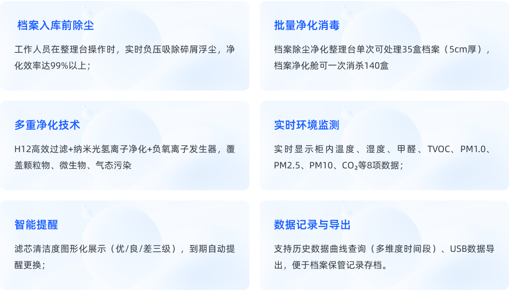 档案除尘净化消毒设备 档案除尘净化消毒设备