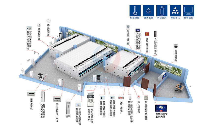 四川省普格县档案馆