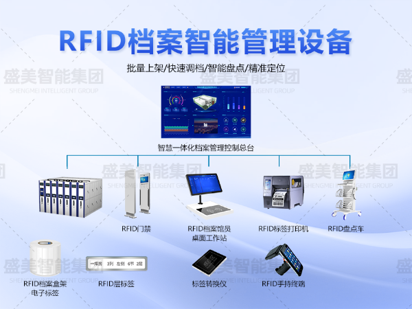 事业单位档案升级改造的常见需求与解决方案