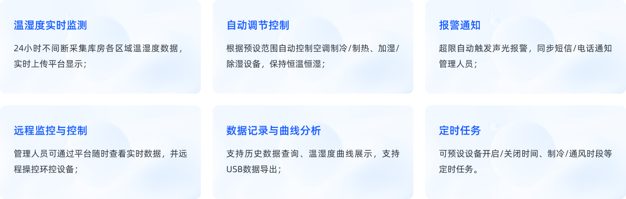 档案库房环境管理系统 档案库房环境管理系统