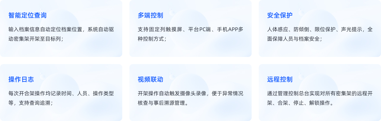 实体档案智能存储系统 实体档案智能存储系统
