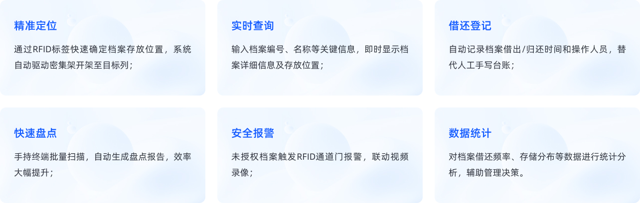 RFID档案智能管理系统 RFID档案智能管理系统