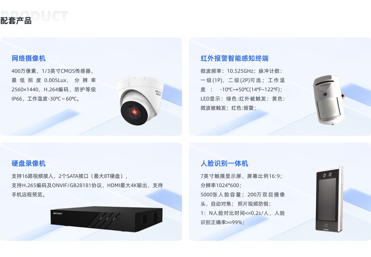 档案库房安防管理系统 档案库房安防管理系统