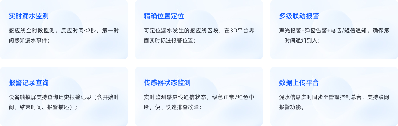 档案库房漏水监测系统 档案库房漏水监测系统