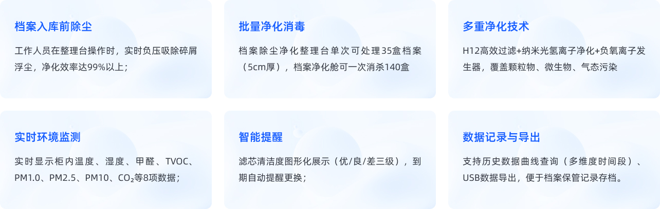 档案除尘净化消毒设备 档案除尘净化消毒设备