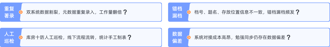 一体化档案库房智控-全生命周期智慧档案解决方案