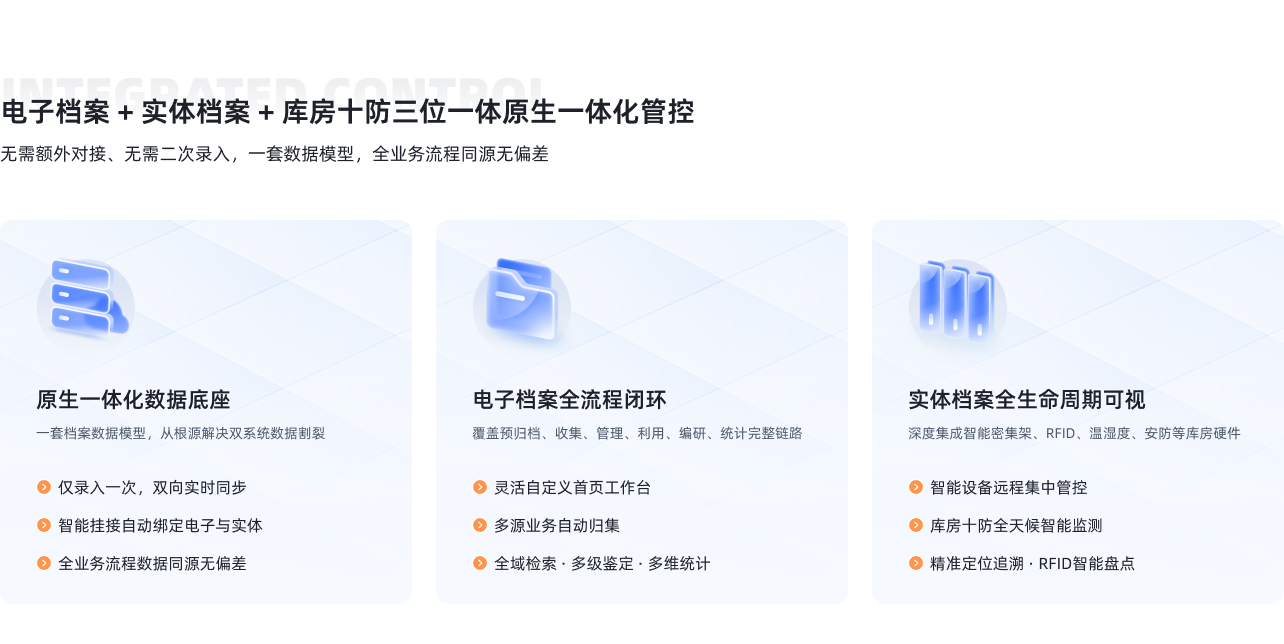 一体化档案库房智控-全生命周期智慧档案解决方案