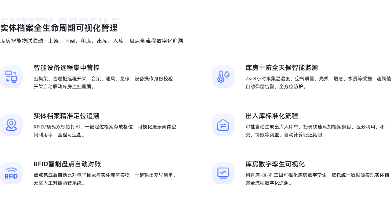 一体化档案库房智控-全生命周期智慧档案解决方案