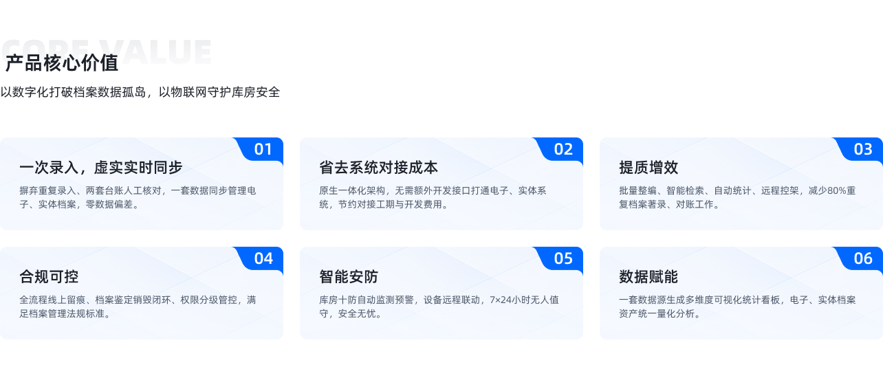 一体化档案库房智控-全生命周期智慧档案解决方案