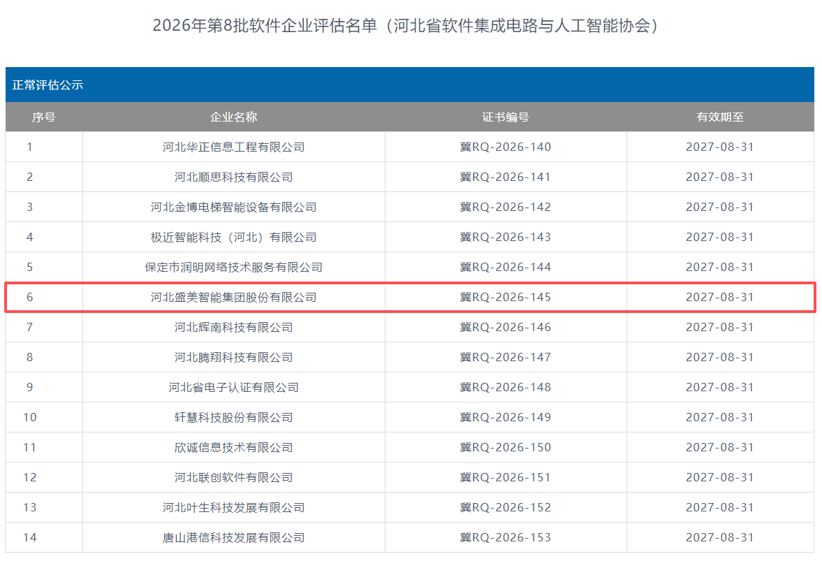 喜报|河北盛美智能集团股份有限公司顺利通过“双软企业”评估,持续保持认证资质 喜报|河北盛美智能集团股份有限公司顺利通过“双软企业”评估,持续保持认证资质