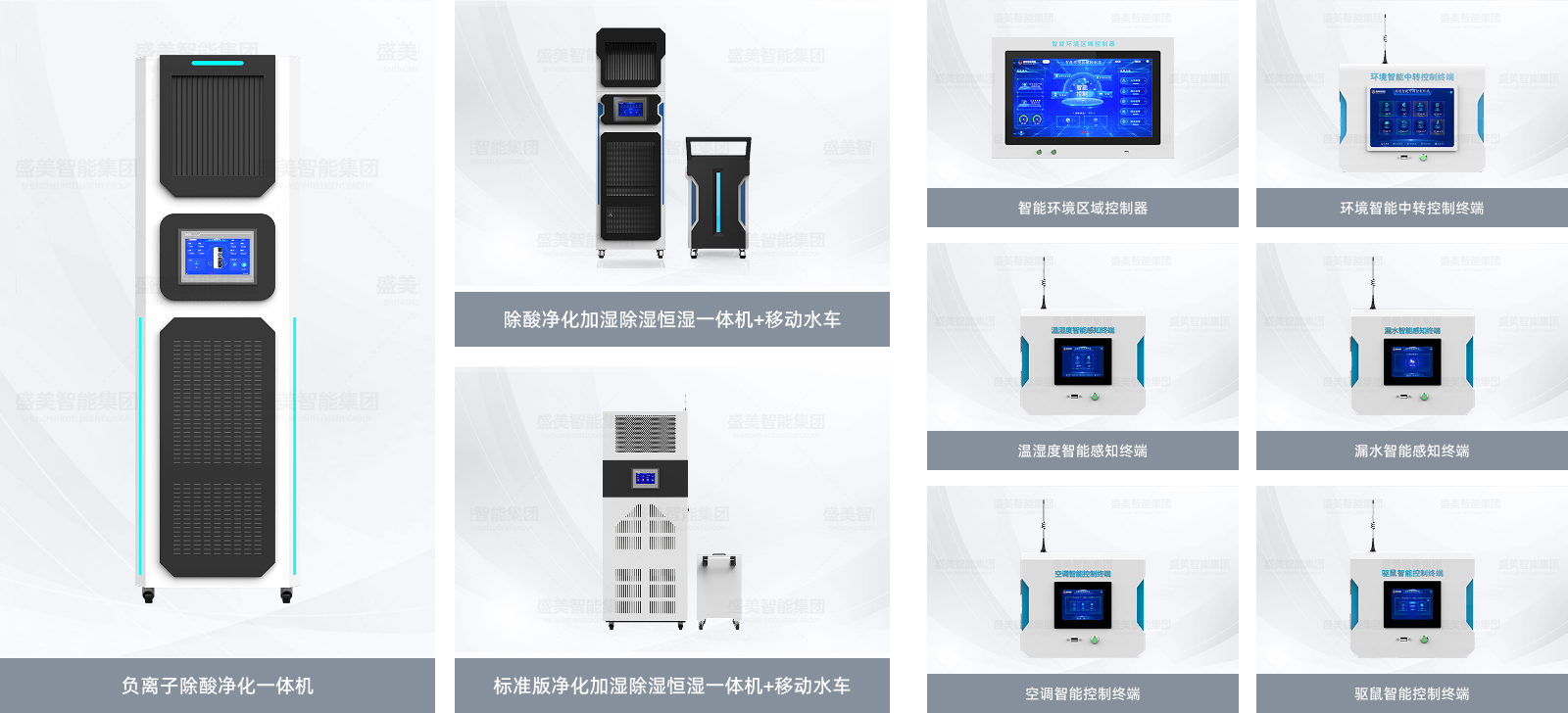 智能环境管理系统