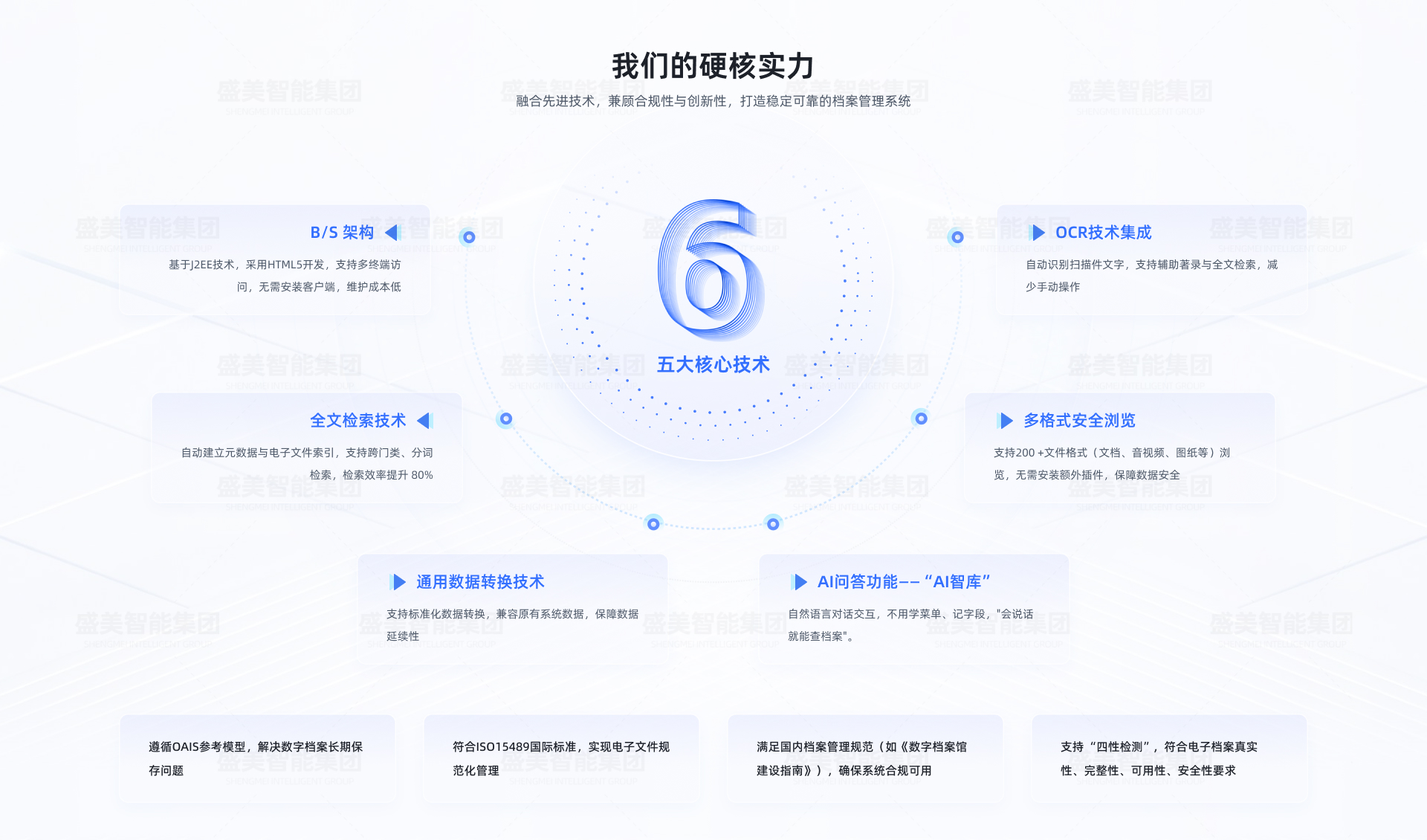 档案数字化.jpg